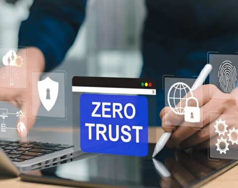 Zero-trust security framework illustration for cloud-native applications with microservices